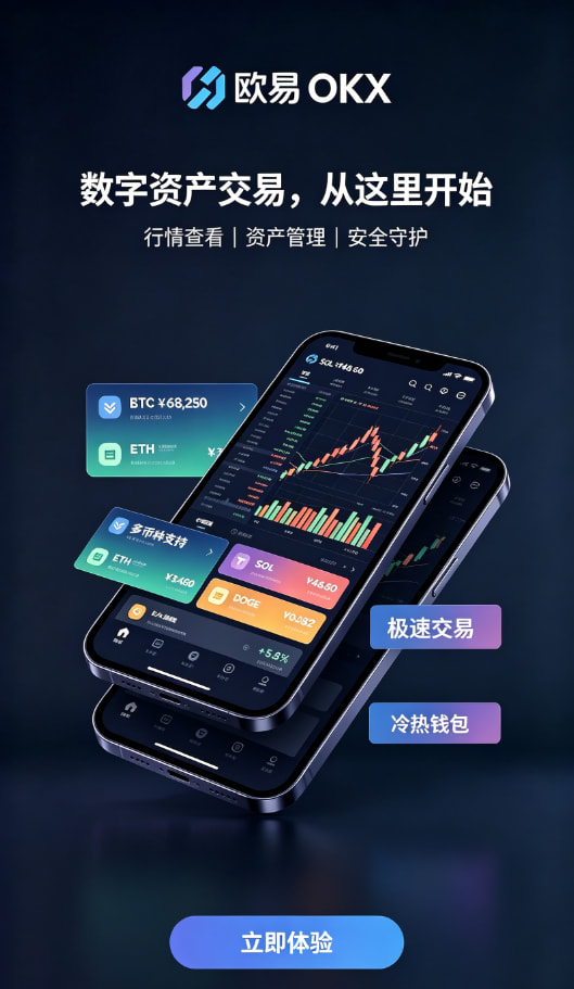 欧交易所app官网安卓交易步骤图